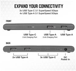 CORSAIR USB100 7-Port USB-C, Powered