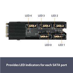 VANTEC-M.2 PCIe Gen3x2 B+M Key To 5 Ports SATA III Expansion Card