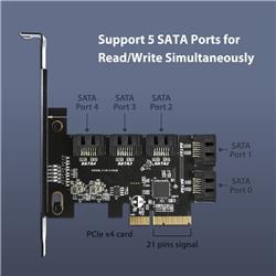 Vantec-5 Port SATA III 6Gbps PCIe x4 Host Card(UGT-ST655)