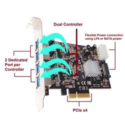 Dual Chip 4-Port Dedicated 10Gbps USB 3.1 Gen 2 PCIe Host Card(Open Box)