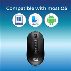 ADESSO 2.4Ghz Wireless Presenter Mouse