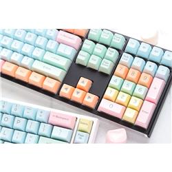 Ducky Cotton Candy SA profile PBT Keycap set