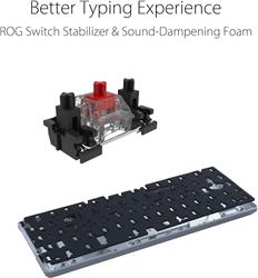 ASUS ROG Falchion Ace 65 % Clavier de jeu, White -