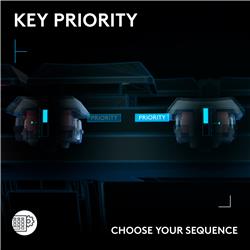 LOGITECH G515 RAPIDE TKL (80 %) Clavier de jeu, Noir