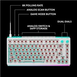 LOGITECH G512 X 75 75 % Clavier de jeu, Blanc