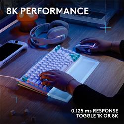 LOGITECH G512 X 75 75 % Clavier de jeu, Blanc