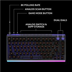 LOGITECH G512 X 75 75 % Clavier de jeu, Noir, Tactile