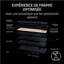 RAZER BlackWidow V4 Low Profile Full Size Gaming Keyboard, Black