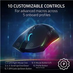 RAZER Cobra Pro Wireless Ambidextrous Gaming Mouse