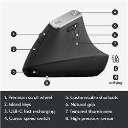 LOGITECH MX Vertical Advanced Ergonomic Mouse