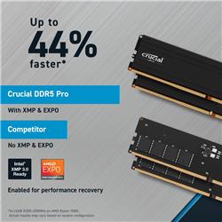 Crucial Pro 128GB (2x64GB) DDR5 5600MHz CL46 UDIMM