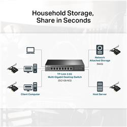 TP-Link (TX201) 2.5 Gigabit PCIe Network Adapter(Open Box)