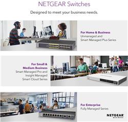 NETGEAR GS308E 8-port Gigabit Ethernet Smart Managed(Open Box)