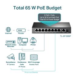 TP-LINK (TL-SF1009P) 9-Port 10/100Mbps Desktop Switch