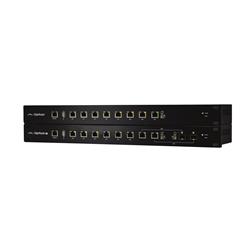 Ubiquiti Networks Edgerouter Pro 8 8P Router 2SF (ERPRO-8)