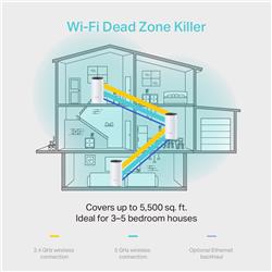 TP-Link Deco M4 AC1200 Dual Band Whole Home Mesh 3 pk