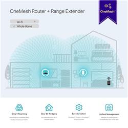 TP-LINK (RE300) AC1200 Mesh Wi-Fi Range Extender