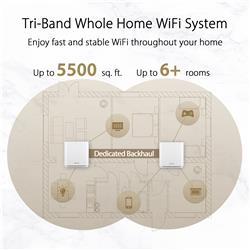 ASUS ZenWiFi AX (XT8 2PK White) Whole-Home Tri-band Mesh WiFi 6 (XT8)