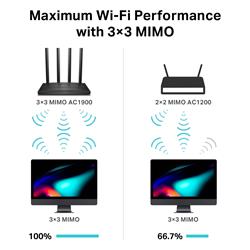 TP-LINK Archer C80 AC1900 Dual Band MU-MIMO Wi-Fi Router(Open Box)