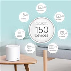 TP-LINK (Deco X60) AX3000 Whole Home Mesh WiFi System