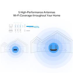 TP-Link Archer A6 V2 AC1200 Wireless MU-MIMO Gigabit Router(Open Box)
