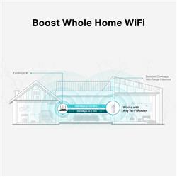 TP-LINK (RE550) AC1900 Mesh Wi-Fi Range Extender. AC1900 Dual Band Wi-Fi - Simultaneous 600Mbps on 2.4GHz + 1300Mbps on 5GHz...