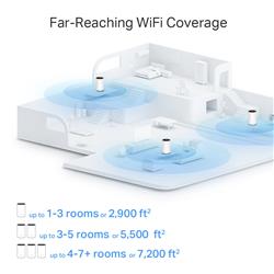 TP-Link (Deco X80) - AX6000 Dual-Band Mesh WiFi 6 System (2 Pack)