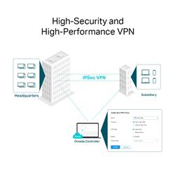 TP-Link (ER8411) Omada VPN Router with 10G Ports