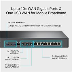 TP-Link (ER8411) Omada VPN Router with 10G Ports