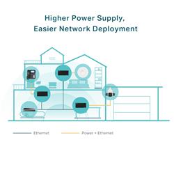 TP-Link (TL-PoE170S) Gigabit PoE Injector