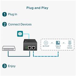 TP-Link (TL-PoE170S) Gigabit PoE Injector