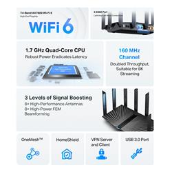 TP-Link (Archer AX95) AX7800 Wi-Fi 6 Wireless Router