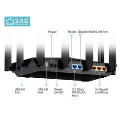 TP-Link (Archer AX95) AX7800 Wi-Fi 6 Wireless Router