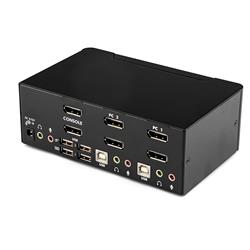 STARTECH 2 Ports USB KVM Switch(Open Box)