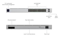 Ubiquiti UniFi Pro 24 24 Port Managed Gigabit Switch