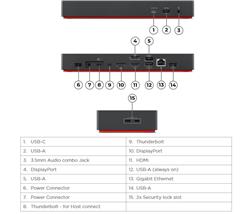 Lenovo ThinkPad Universal Thunderbolt 4 Docking Station 40B00135US