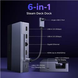 UGREEN Hand Held Dock 6-in-1 for Steam Deck, ROG Ally, Legion Go(Open Box)