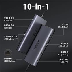 UGREEN Revodok Pro CM639 Docking Station 10-in-1,Dual 4K60Hz