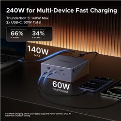 UGREEN Thunderbolt 5 Dock 17-in-1