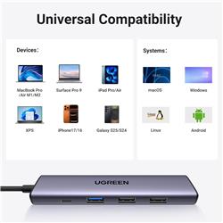 UGREEN Revodok USB C Hub 5 in 1, CM511 Multiport Adapter 4K HDMI(Open Box)