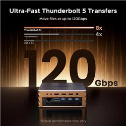 UGREEN Thunderbolt 5 Dock 17-in-1