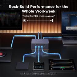 UGREEN Thunderbolt 5 Dock 17-in-1