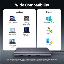 UGREEN Revodok Pro CM639 Docking Station 10-in-1,Dual 4K60Hz