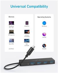 Anker Hub de données USB-C à 4 ports