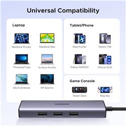 UGREEN Revodok USB C Hub 6-in-1, K30Hz HDMI, 95W Charging, 5Gbps USB C