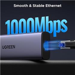 UGREEN Revodok USB C Hub 6-in-1, K30Hz HDMI, 95W Charging, 5Gbps USB C