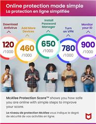 McAfee+ Premium - Individual - 1 Year Subscription [Digital Code]