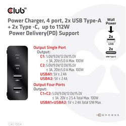 CLUB3D Power Charger up to 112W, 4 ports, 2x USB Type-A 2x Type-C