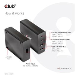 CLUB3D Power Charger up to 112W, 4 ports, 2x USB Type-A 2x Type-C