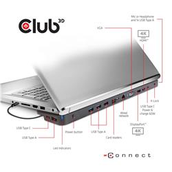 Club 3D USB Type C 3.2 Gen1 Triple Display Dynamic PD Charging Dock